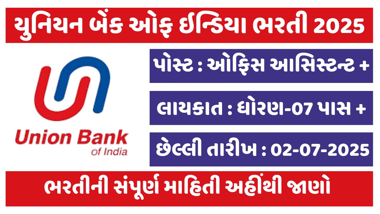 Union Bank Recruitment 2025